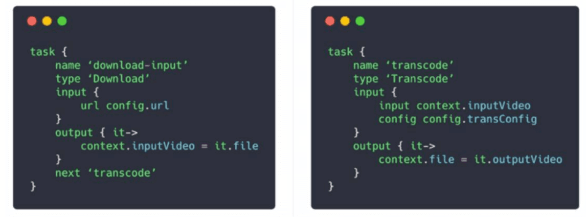 DAG Config