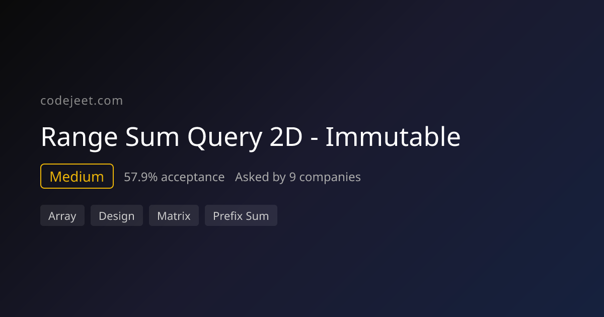 Range Sum Query 2D - Immutable - LeetCode Medium | CodeJeet
