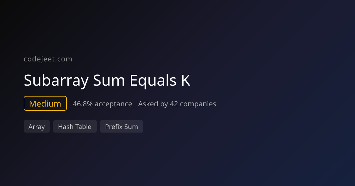 Subarray Sum Equals K - LeetCode Medium | CodeJeet